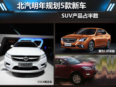 北汽规划明年5款新车 SUV产品占半数(图)